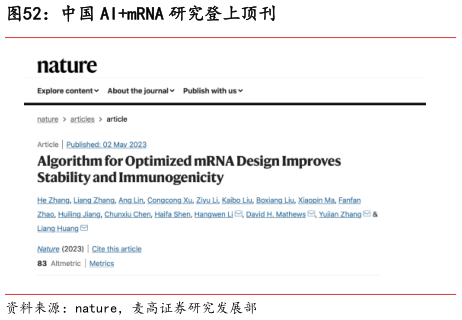 谁知道中国 AImRNA 研究登上顶刊?