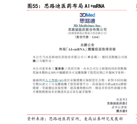 如何了解思路迪医药布局 AImRNA?