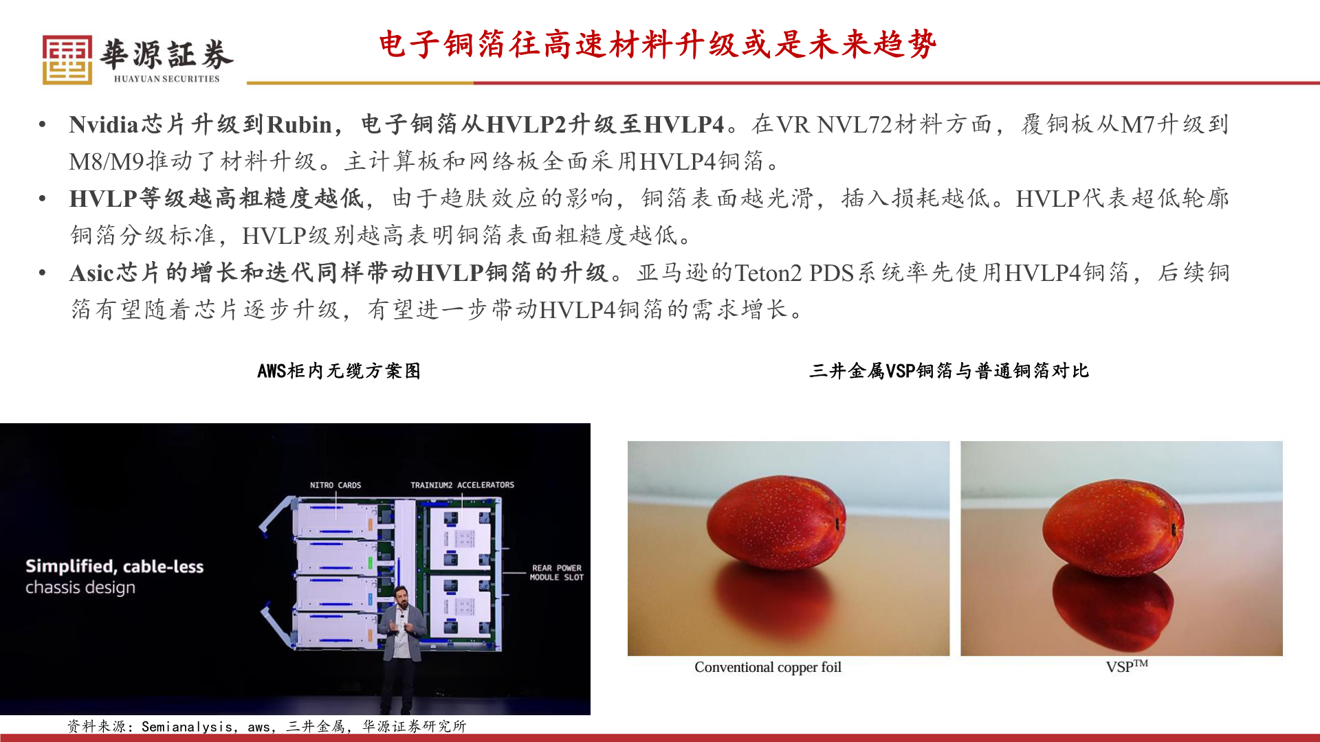 咨询下各位电子铜箔往高速材料升级或是未来趋势