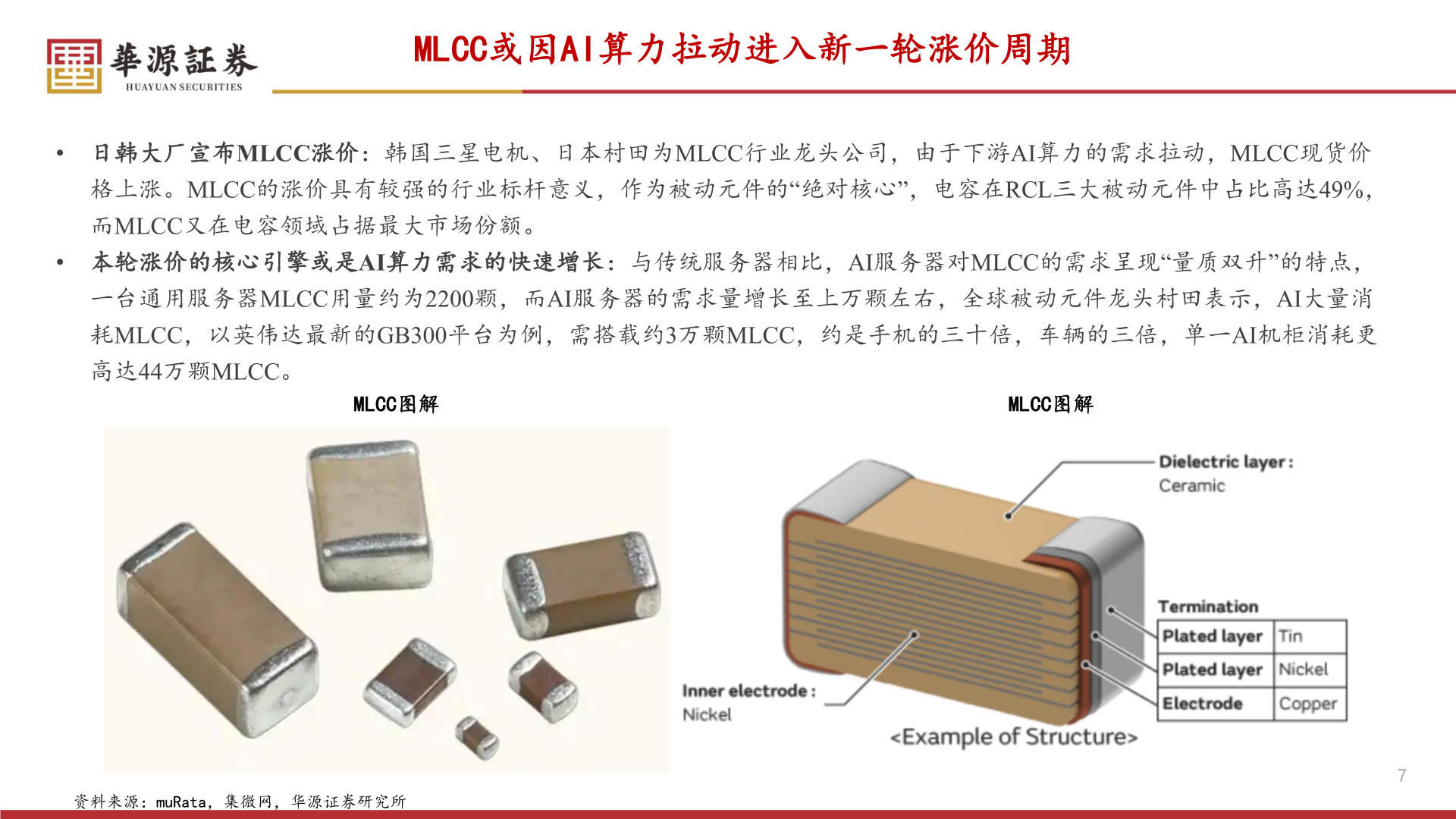如何看待MLCC或因AI算力拉动进入新一轮涨价周期