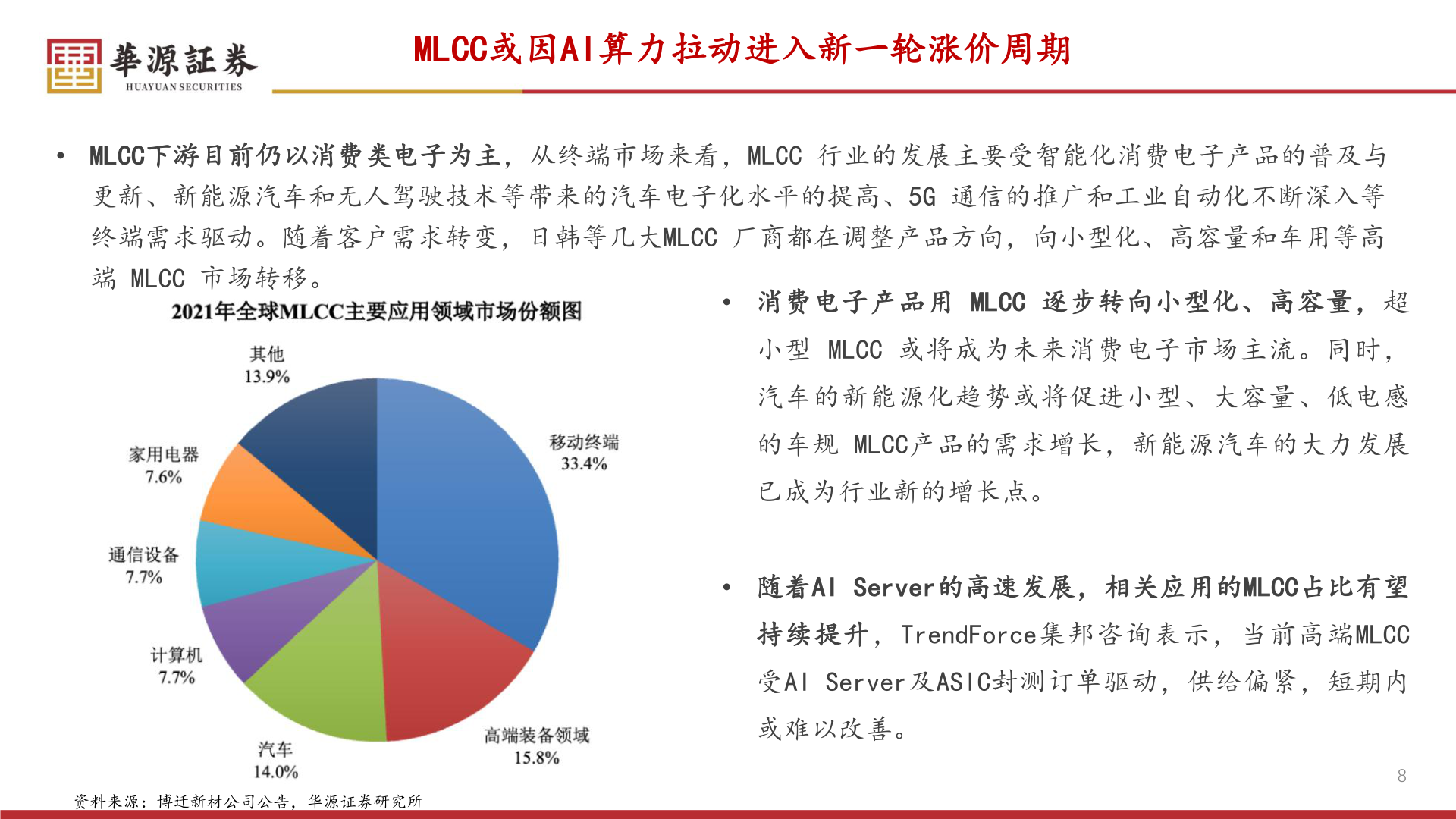你知道MLCC或因AI算力拉动进入新一轮涨价周期