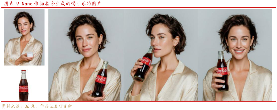 如何了解Nano 依据指令生成的喝可乐的图片