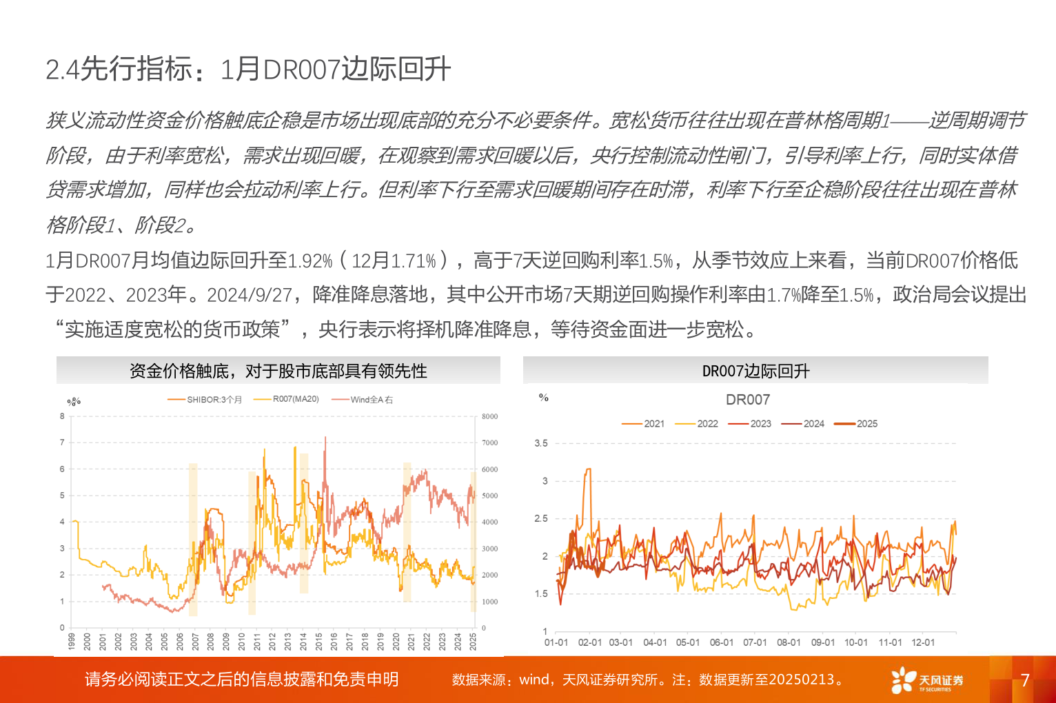 你知道2.4先行指标：1月DR007边际回升?