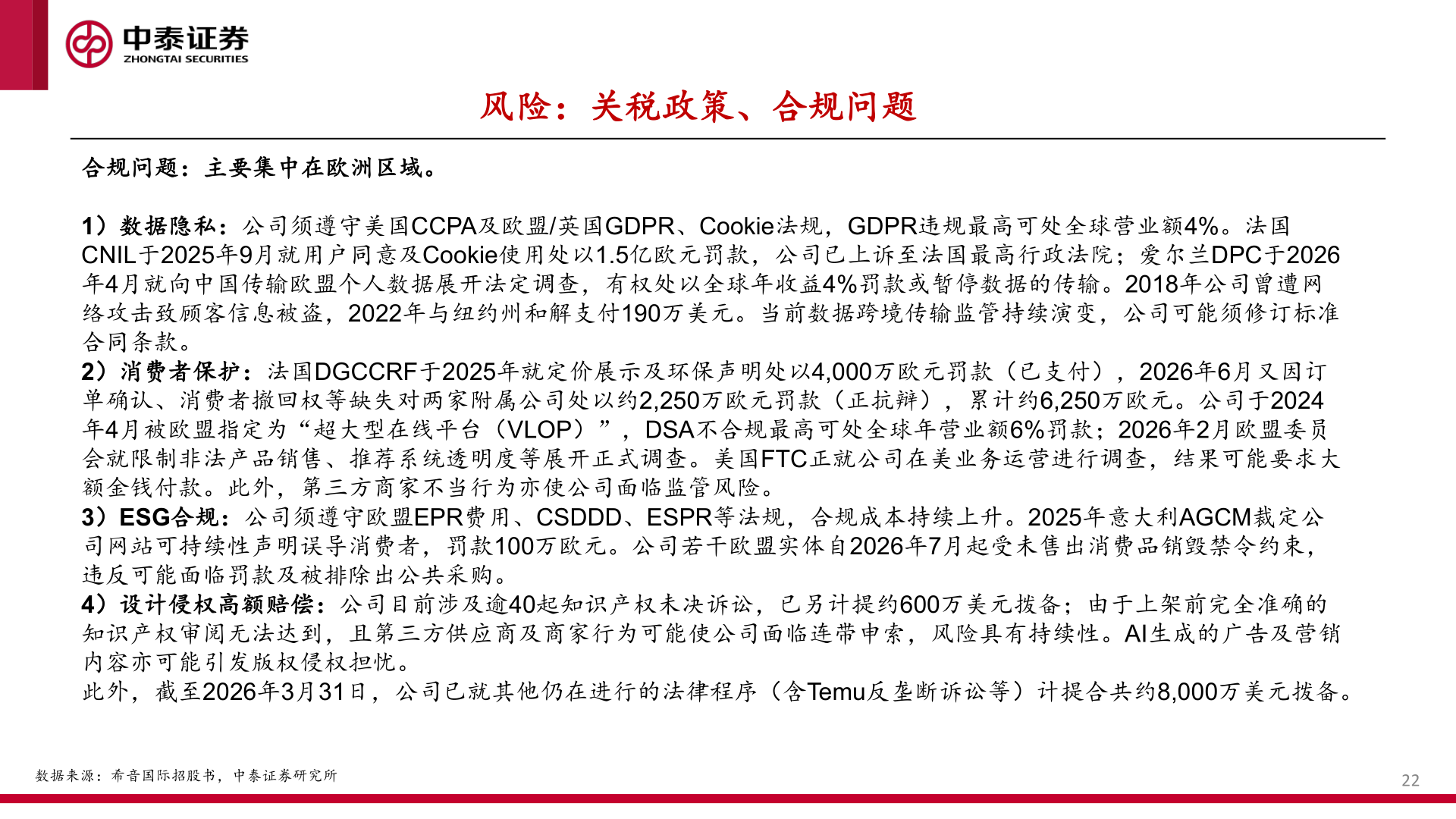 你知道合规问题：主要集中在欧洲区域。