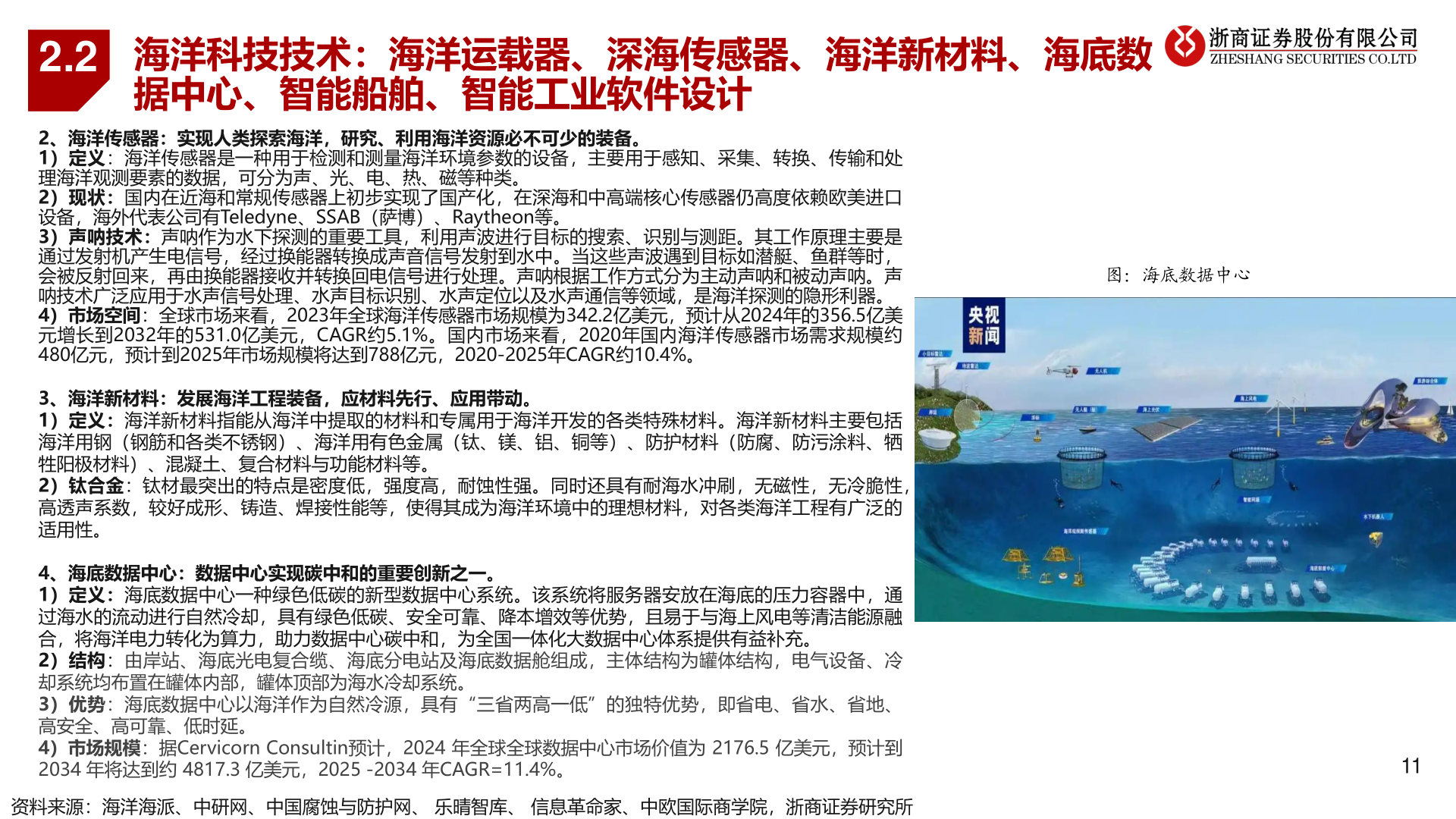 想问下各位网友2.2?