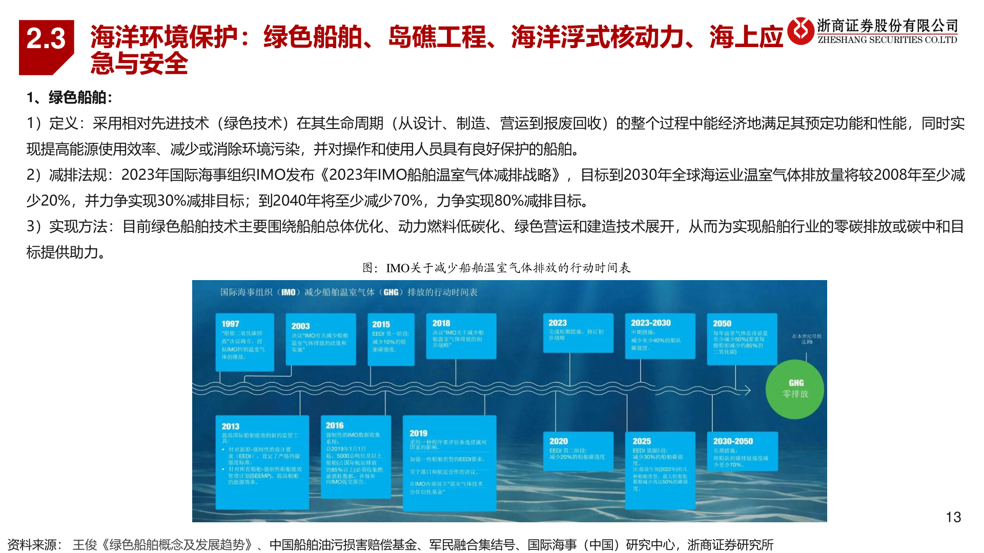 咨询大家2.3?