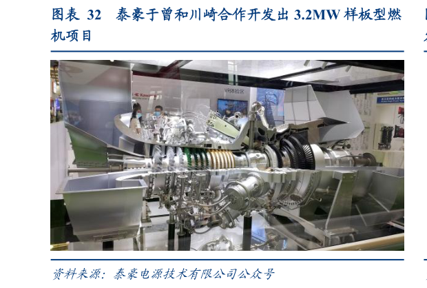 怎样理解泰豪于曾和川崎合作开发出 3.2MW 样板型燃