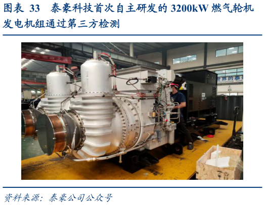 一起讨论下泰豪科技首次自主研发的 3200kW 燃气轮机