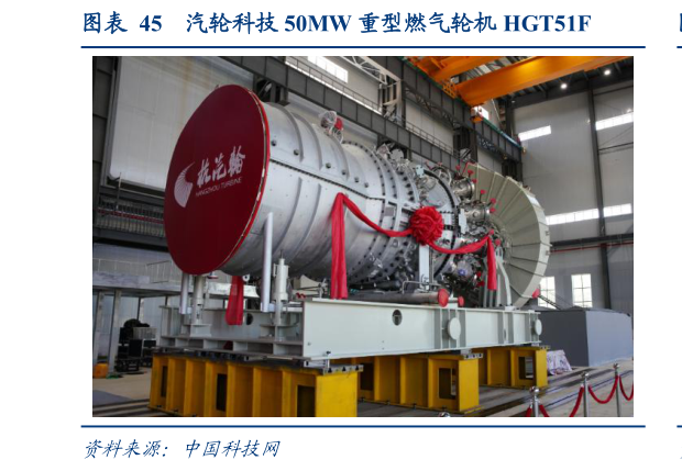 想关注一下汽轮科技 50MW 重型燃气轮机 HGT51F