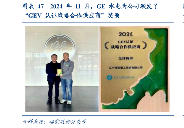 你知道2024  年  11  月，GE  水电为公司颁发了
