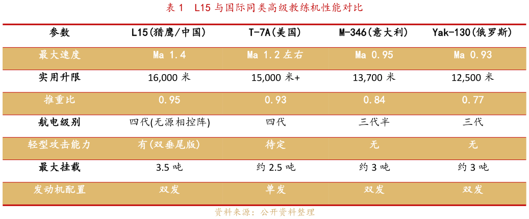 如何解释