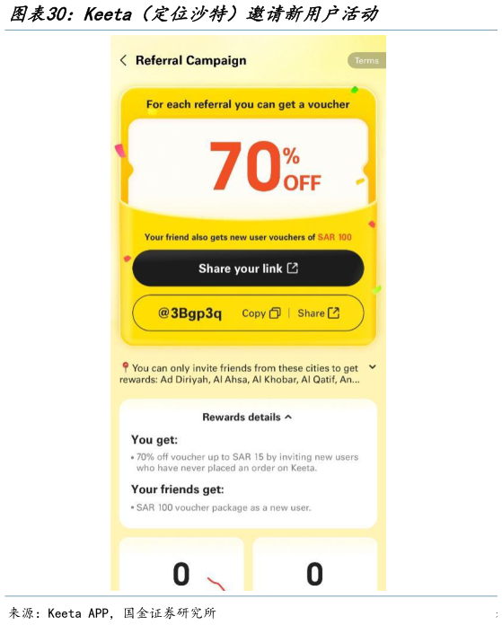 谁能回答Keeta（定位沙特）邀请新用户活动