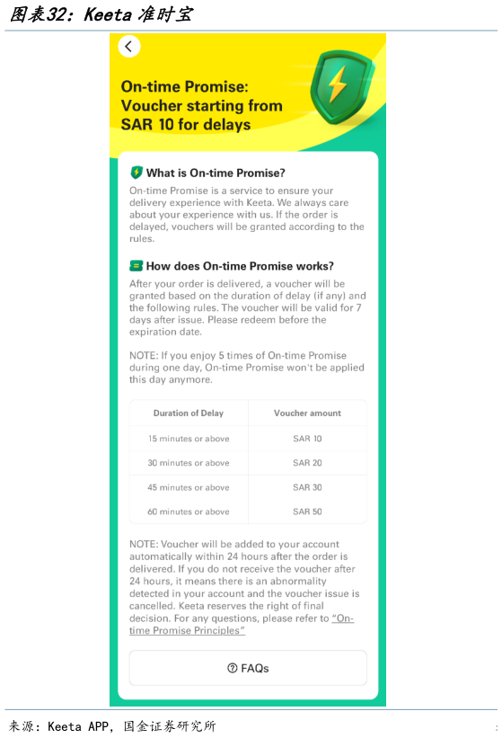 谁知道Keeta准时宝