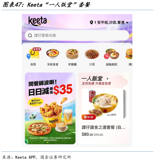 如何解释Keeta“一人饭堂”套餐