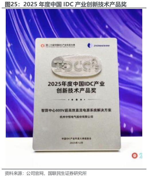 如何看待2025 年度中国 IDC 产业创新技术产品奖