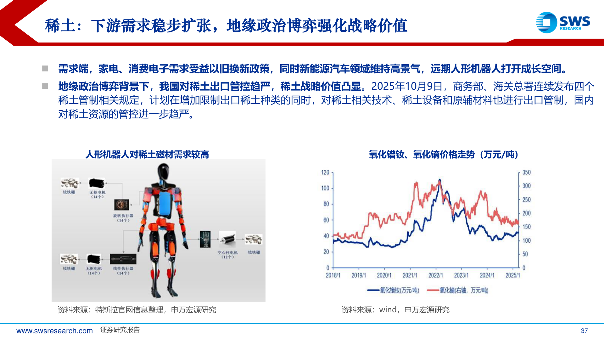 如何了解稀土：下游需求稳步扩张，地缘政治博弈强化战略价值