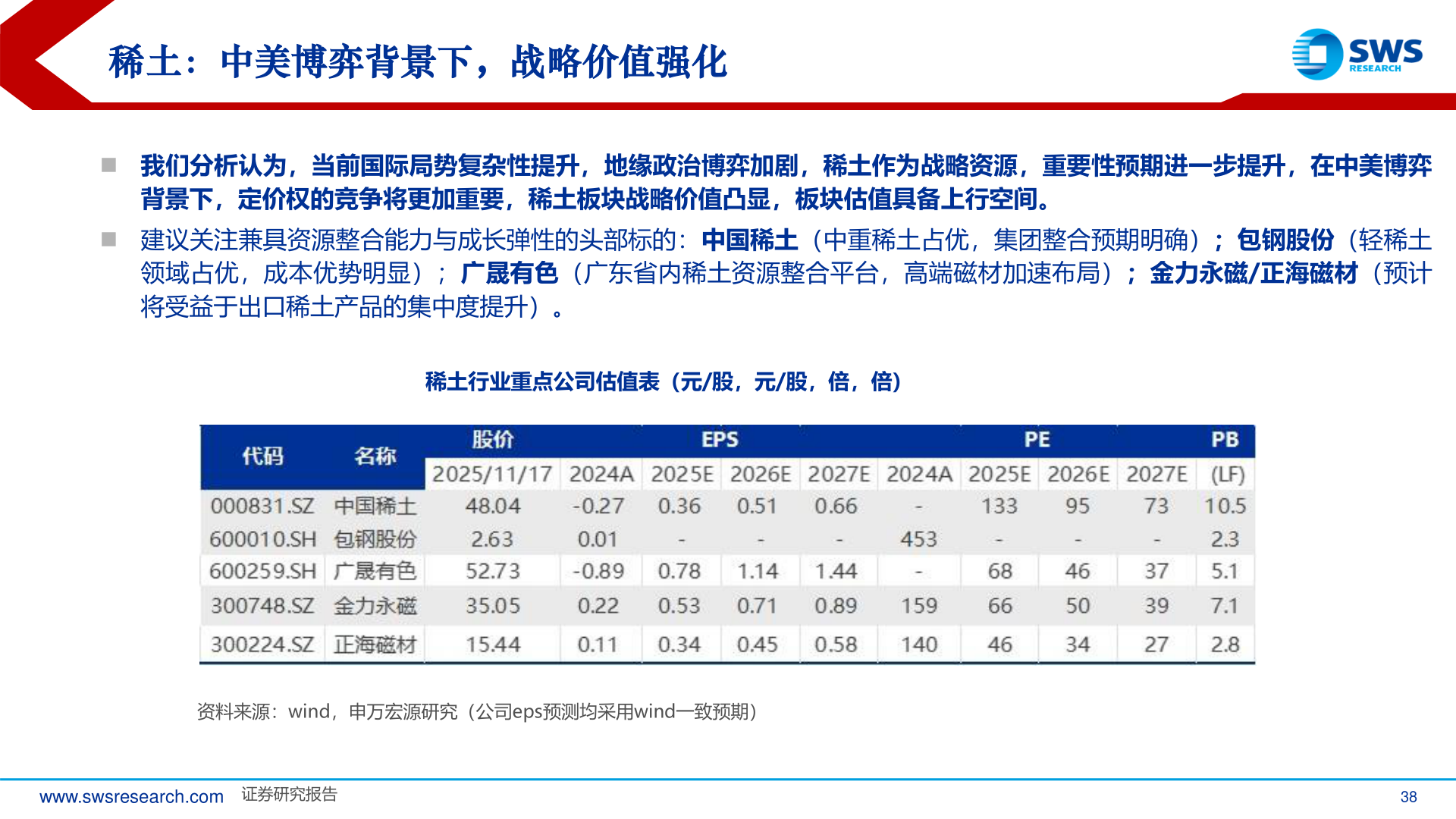 如何才能稀土：中美博弈背景下，战略价值强化