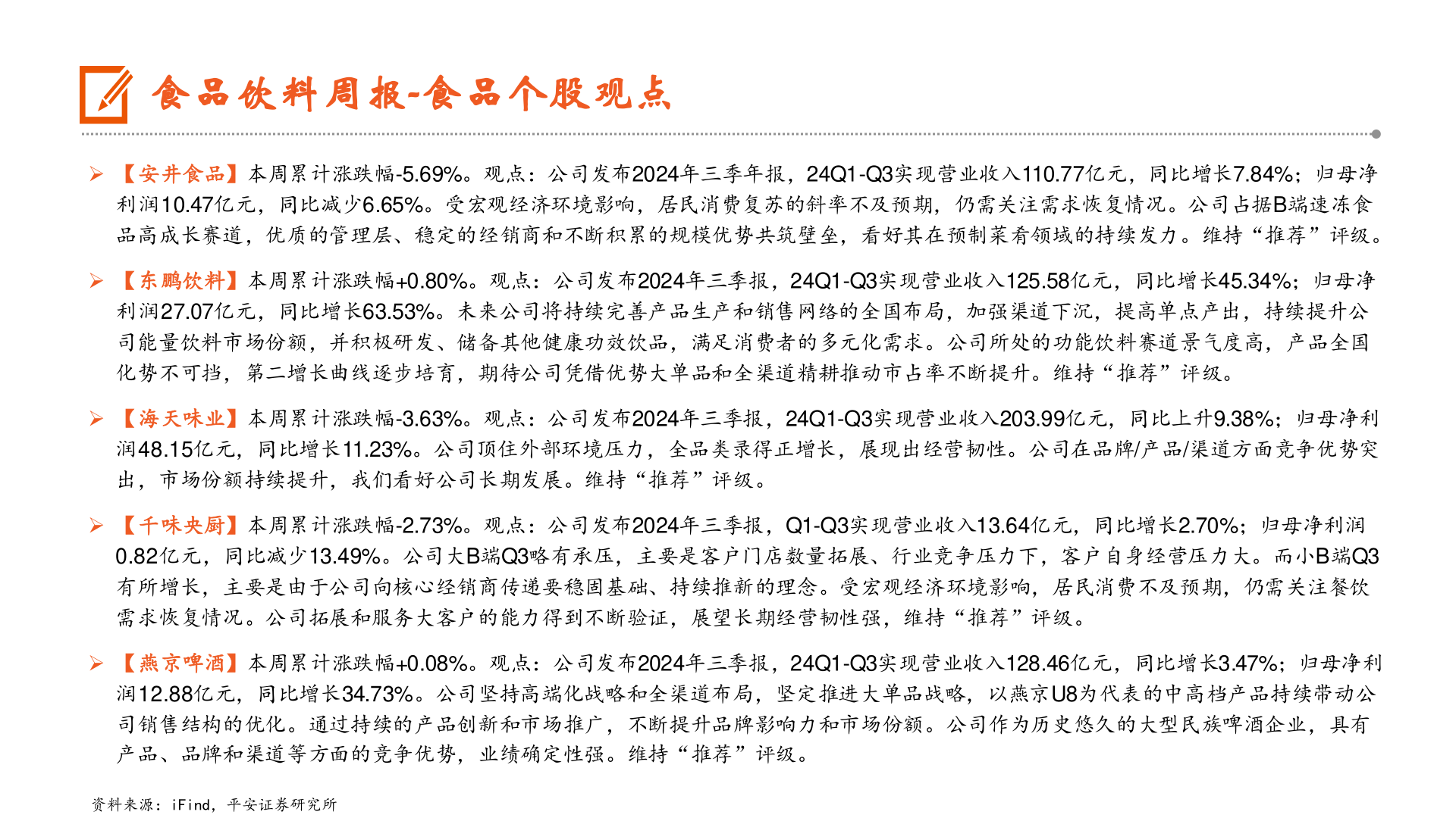 如何看待食品饮料周报-食品个股观点