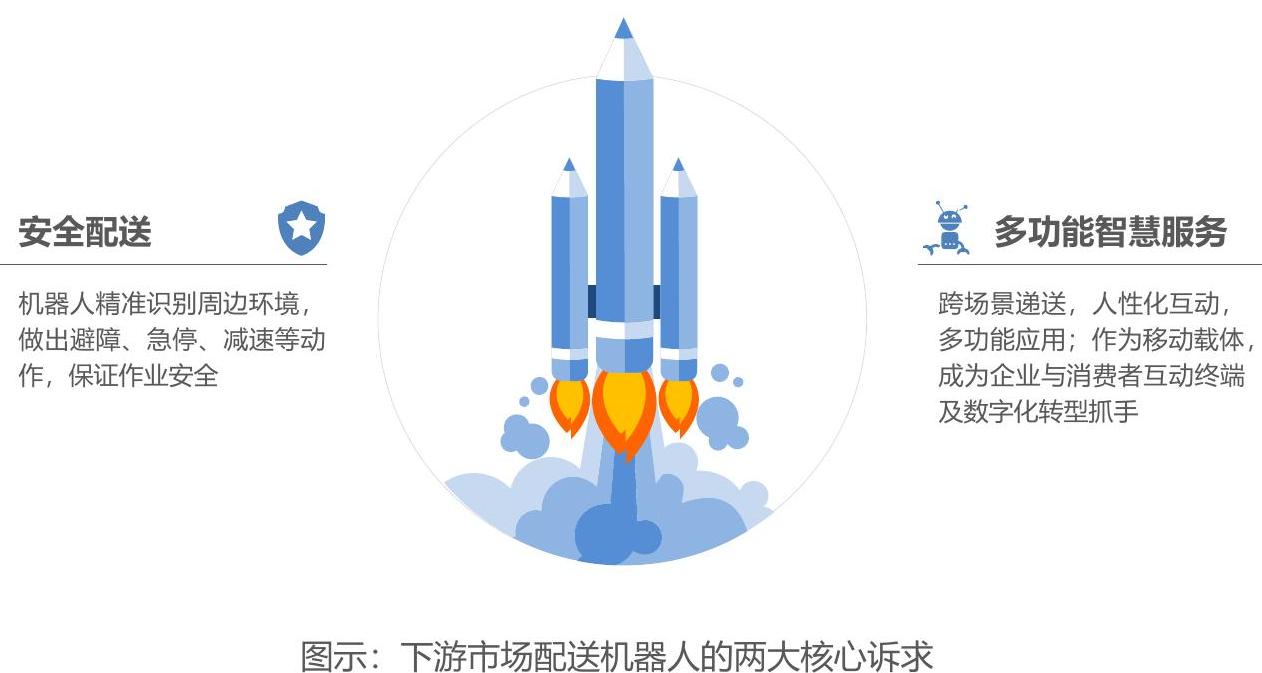 我想了解一下Z