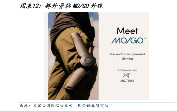 请问一下裤外骨骼MOGO外观?