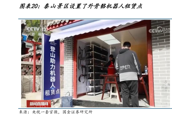 你知道泰山景区设置了外骨骼机器人租赁点?
