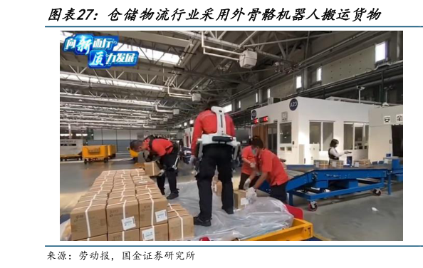 你知道仓储物流行业采用外骨骼机器人搬运货物?