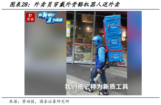 我想了解一下外卖员穿戴外骨骼机器人送外卖?