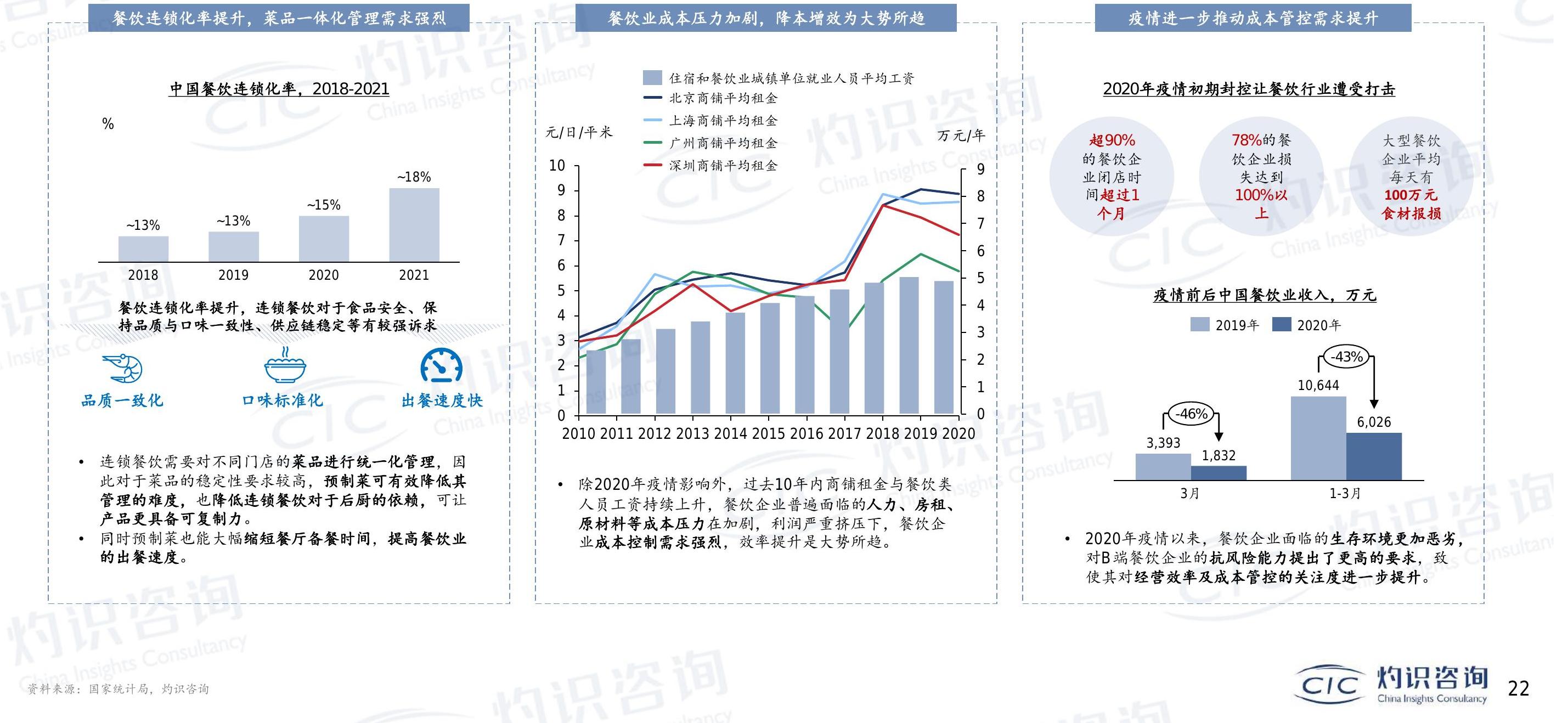 想问下各位网友?