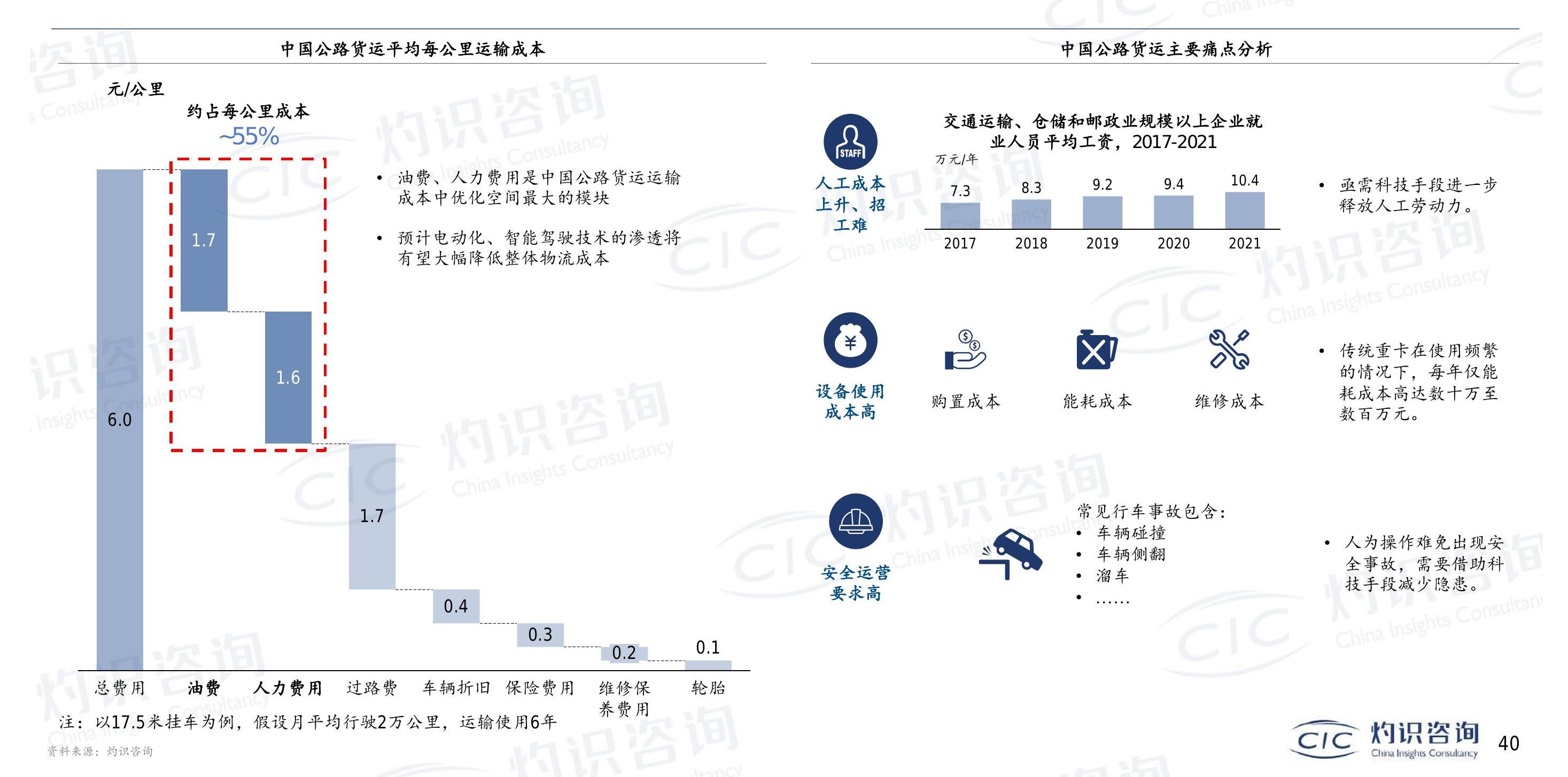 我想了解一下?