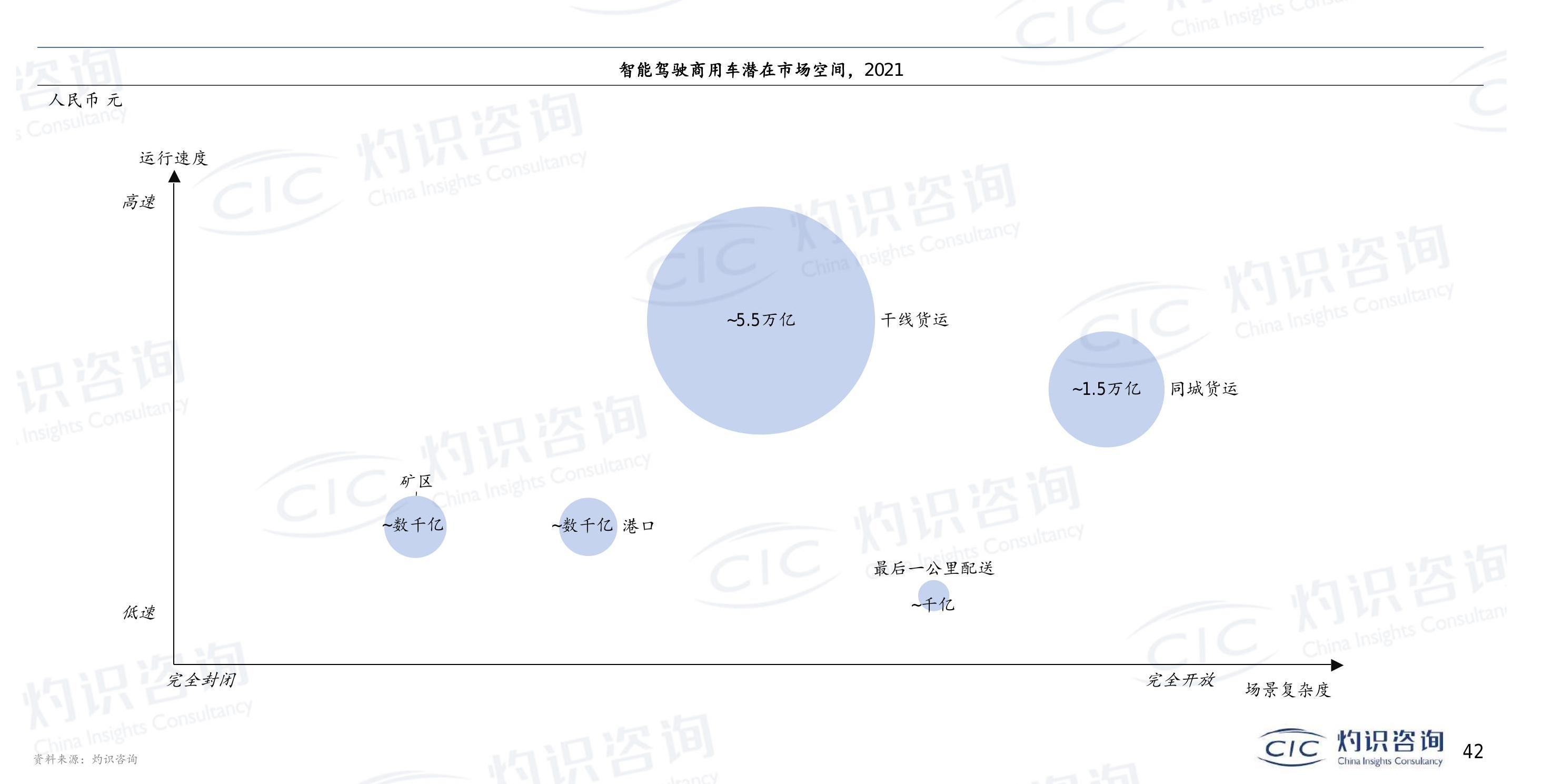 想关注一下?