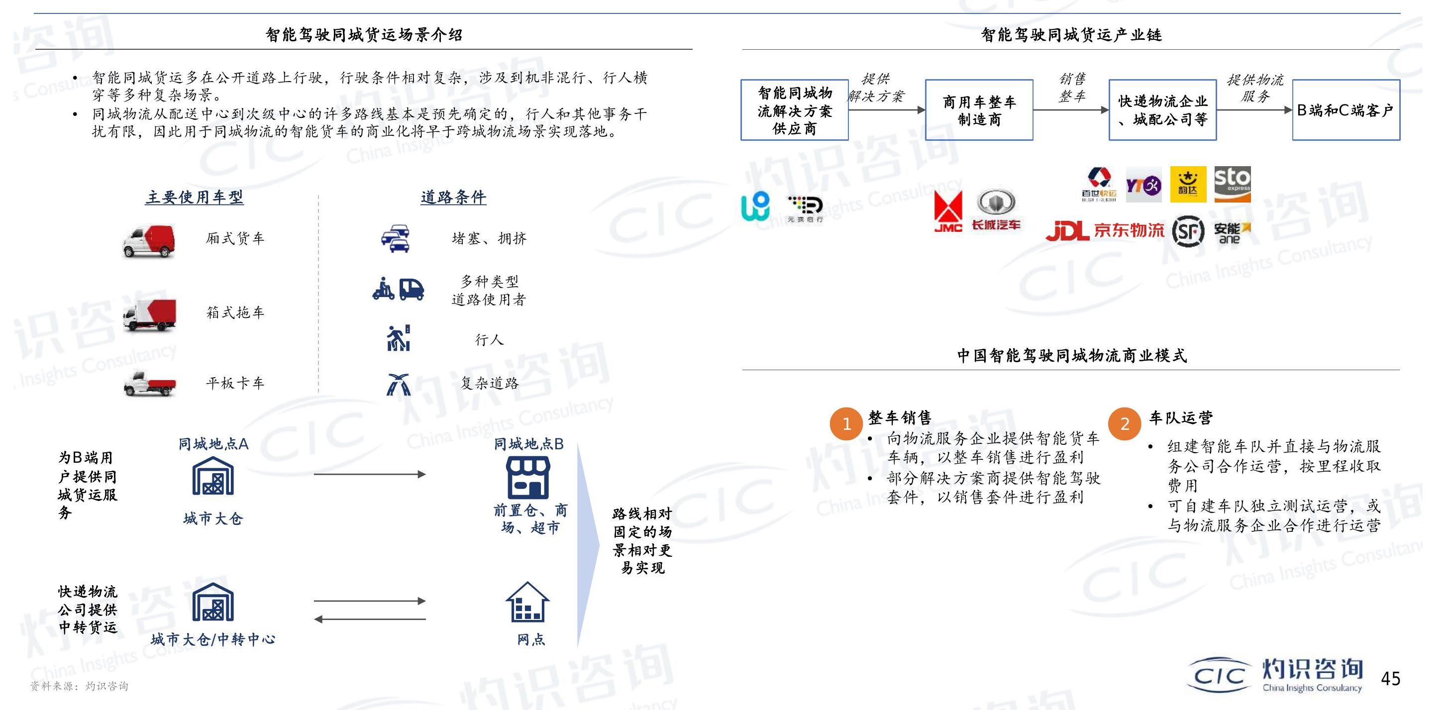 谁能回答?