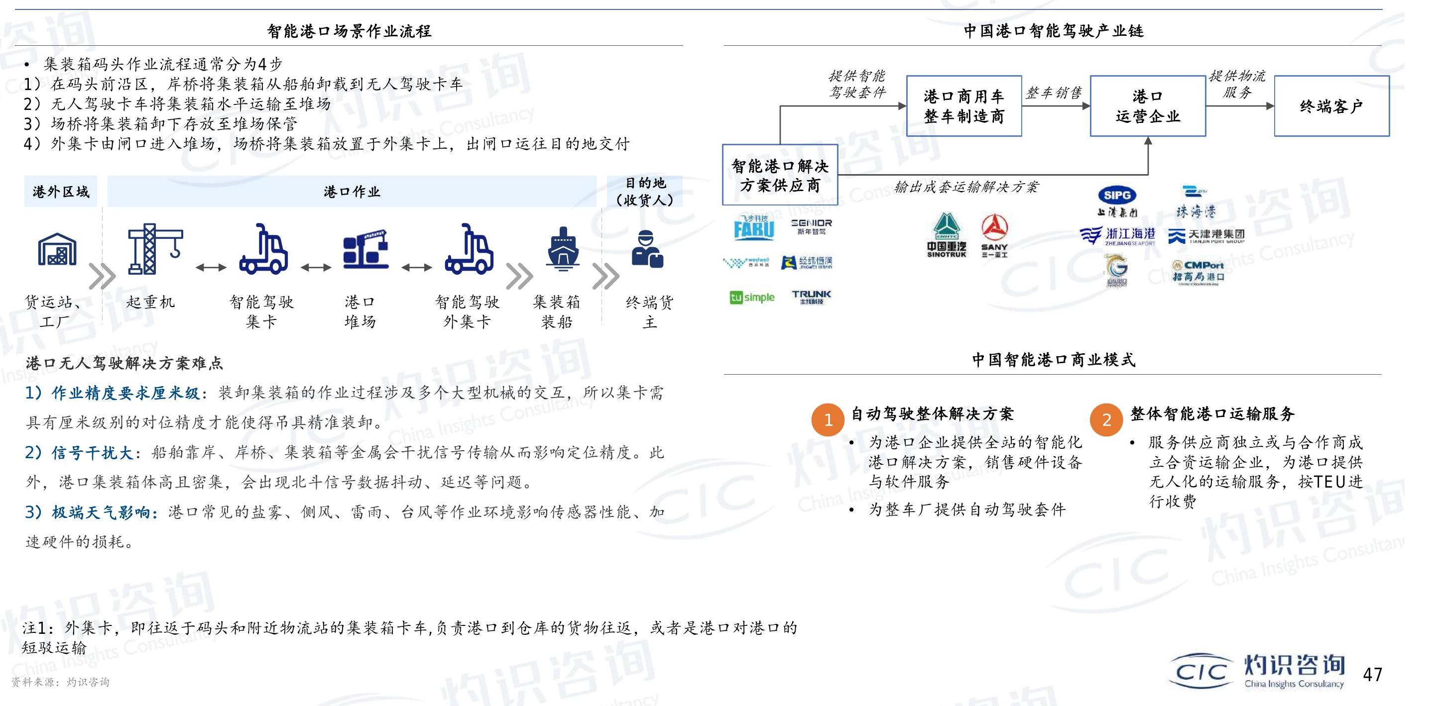 咨询大家?