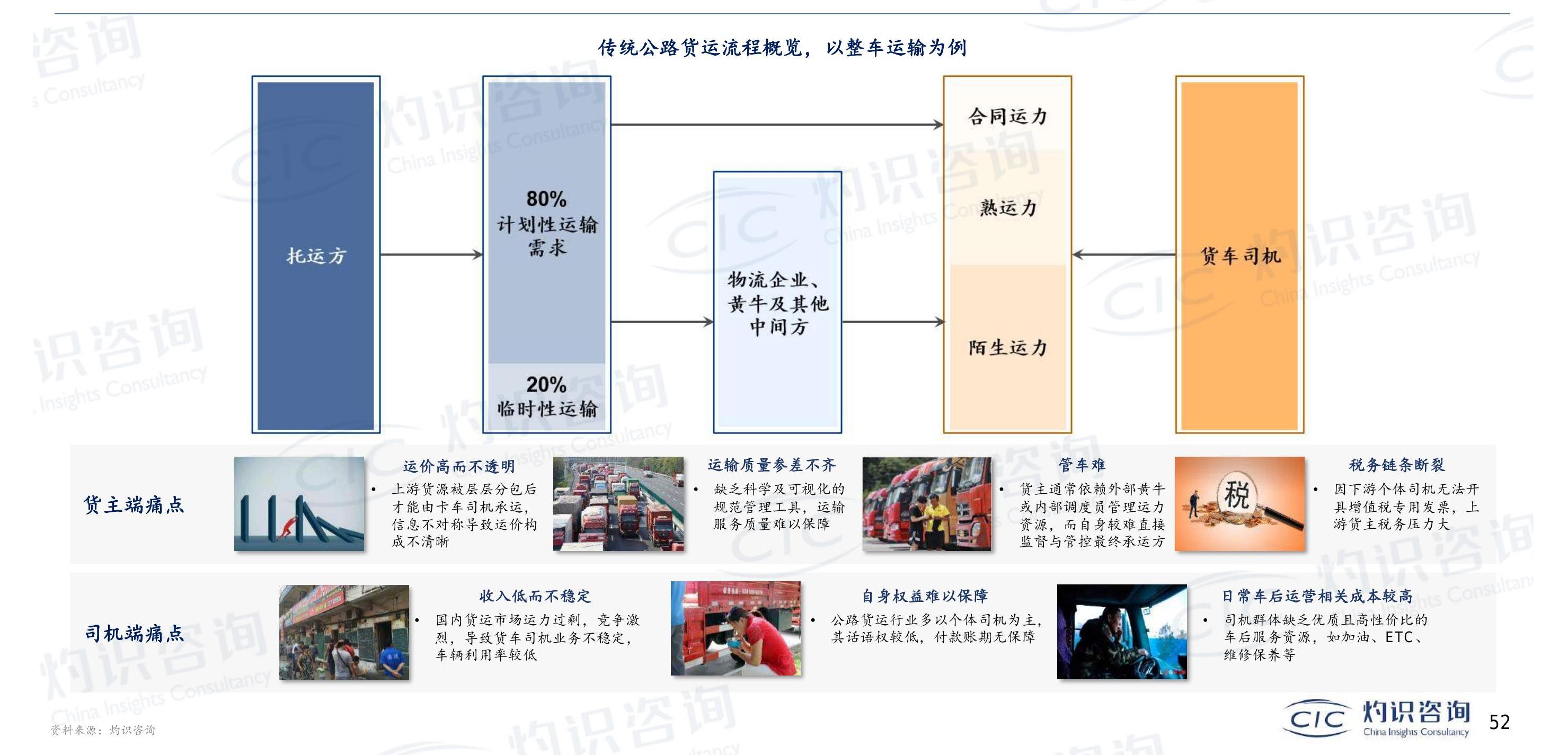 我想了解一下?