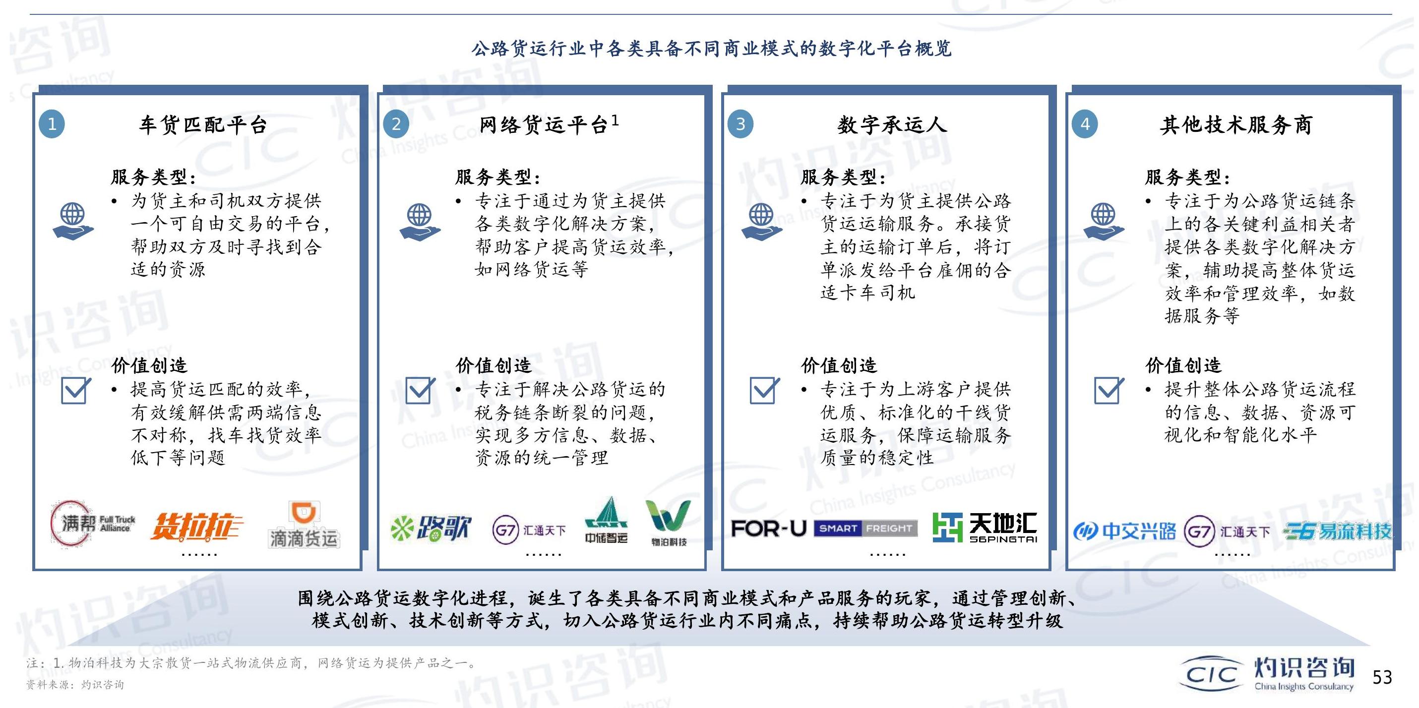 如何才能?