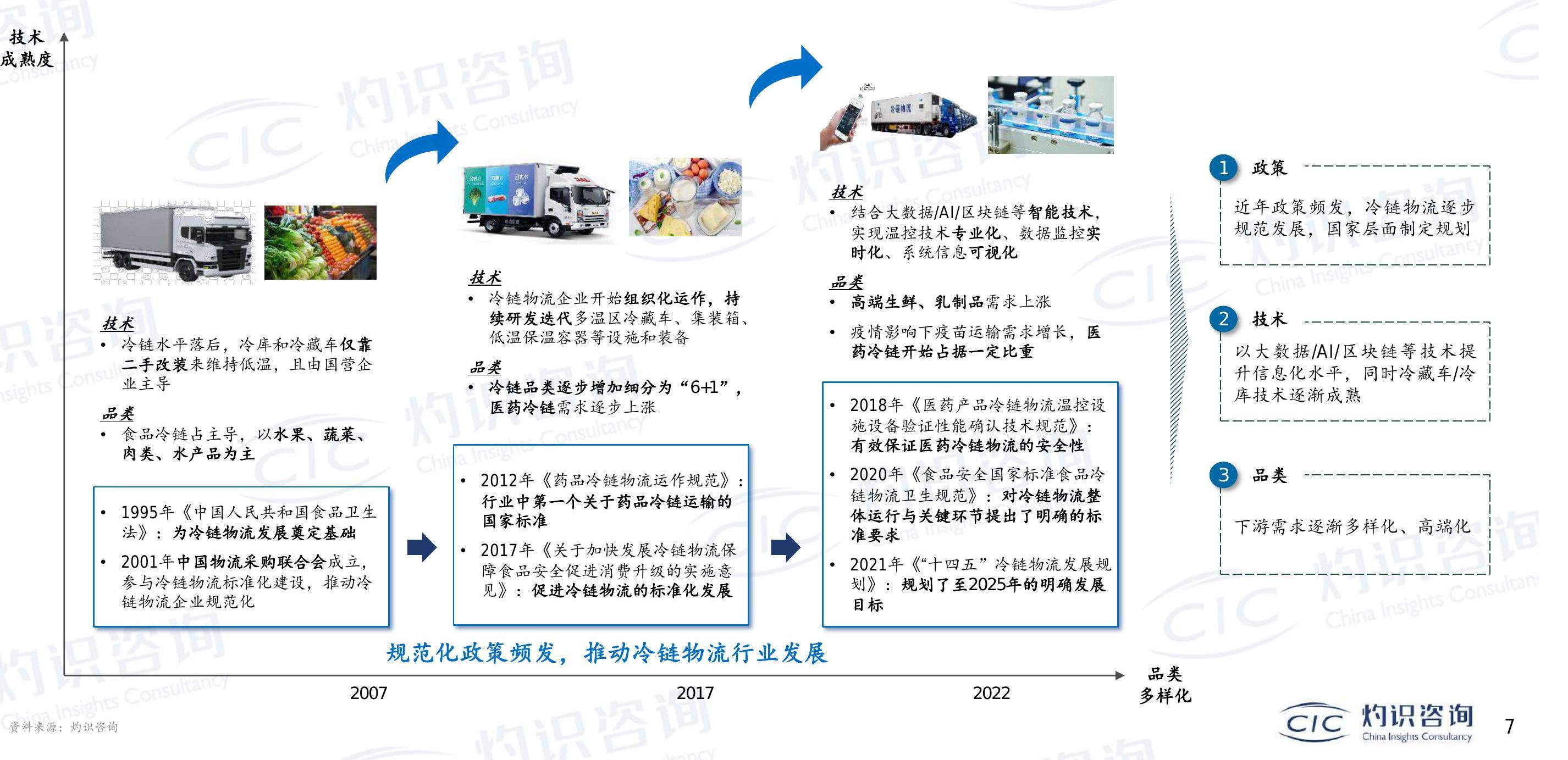 我想了解一下?