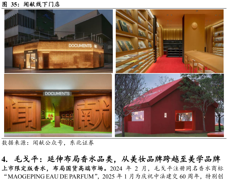 如何了解闻献线下门店