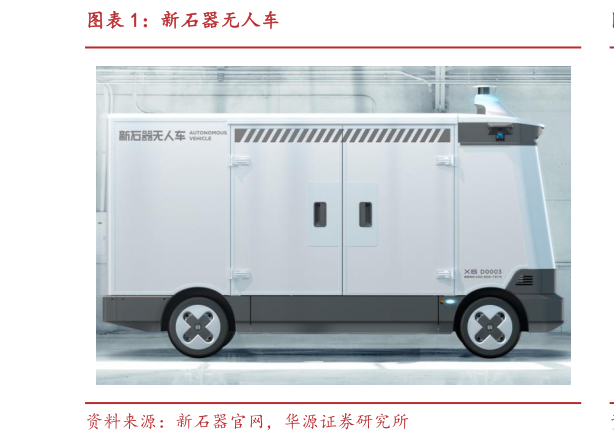 谁知道新石器无人车