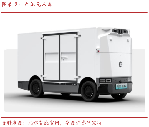 如何解释九识无人车