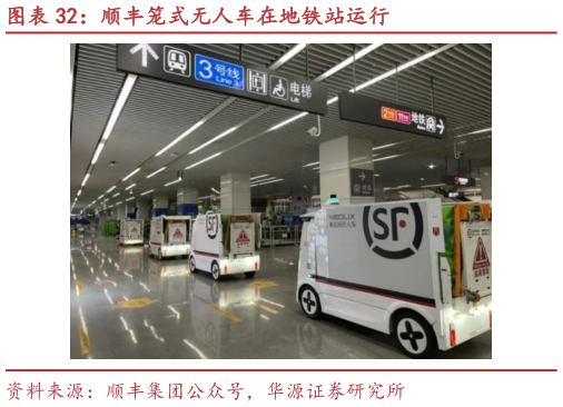 咨询大家顺丰笼式无人车在地铁站运行