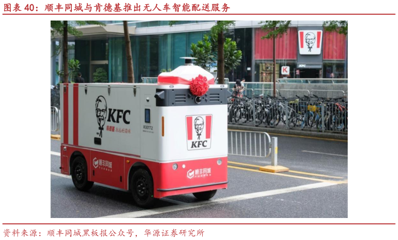 我想了解一下顺丰同城与肯德基推出无人车智能配送服务