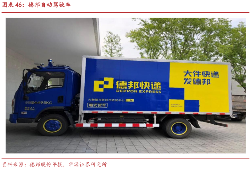 咨询大家德邦自动驾驶车