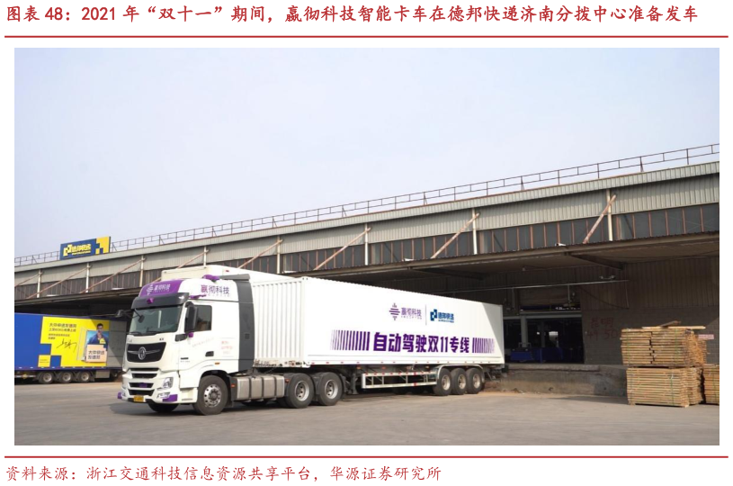想关注一下2021 年“双十一”期间，嬴彻科技智能卡车在德邦快递济南分拨中心准备发车