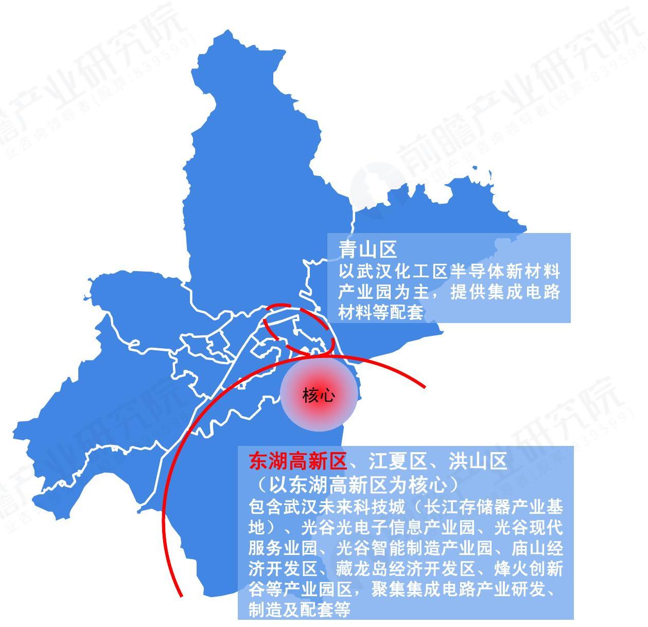 我想了解一下