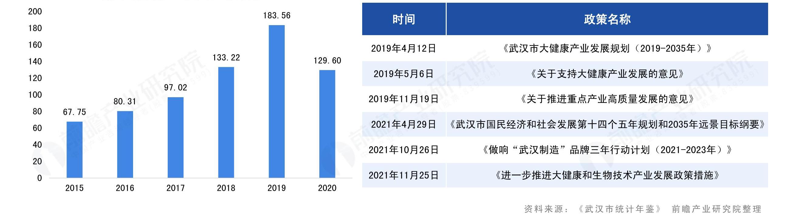 如何看待