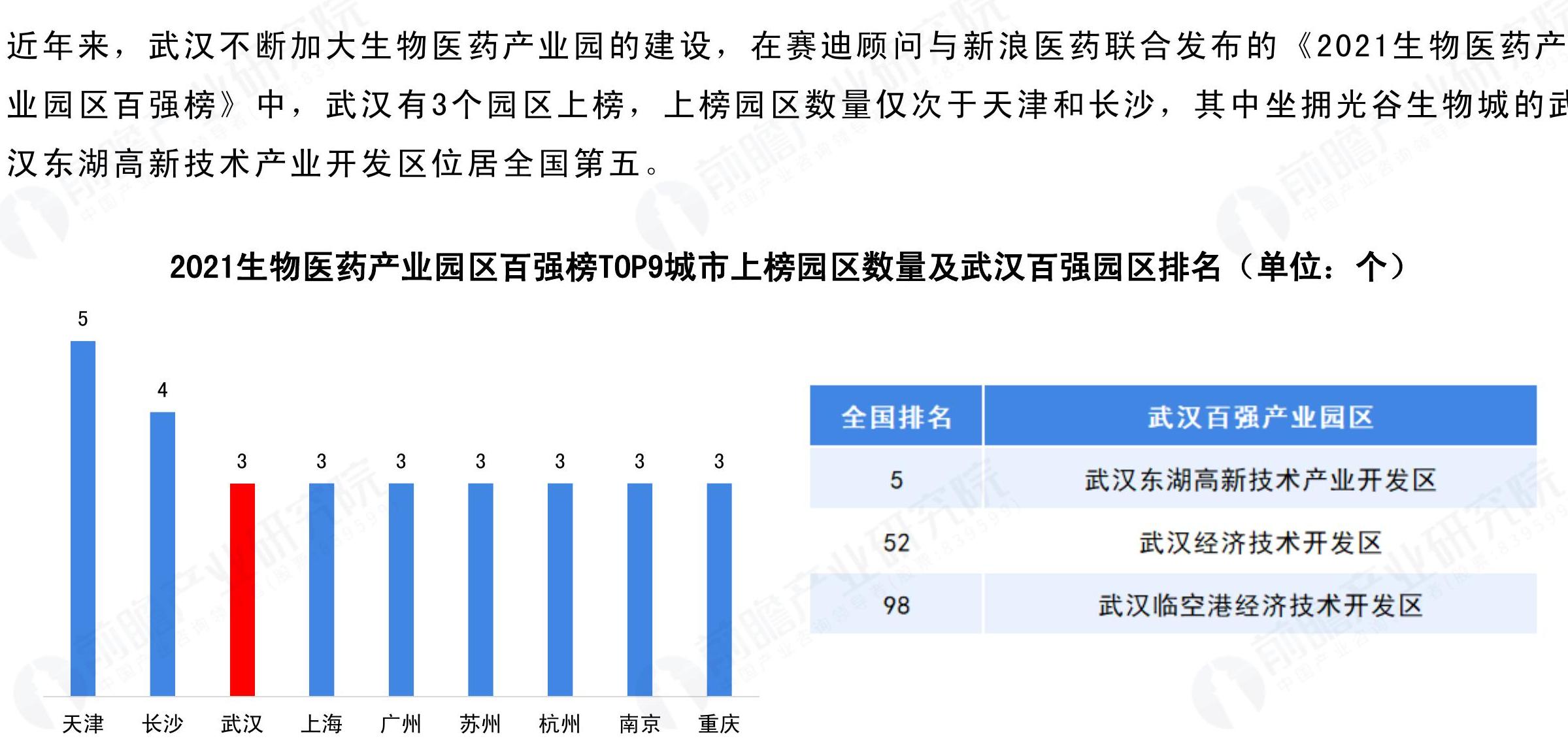 各位网友请教一下