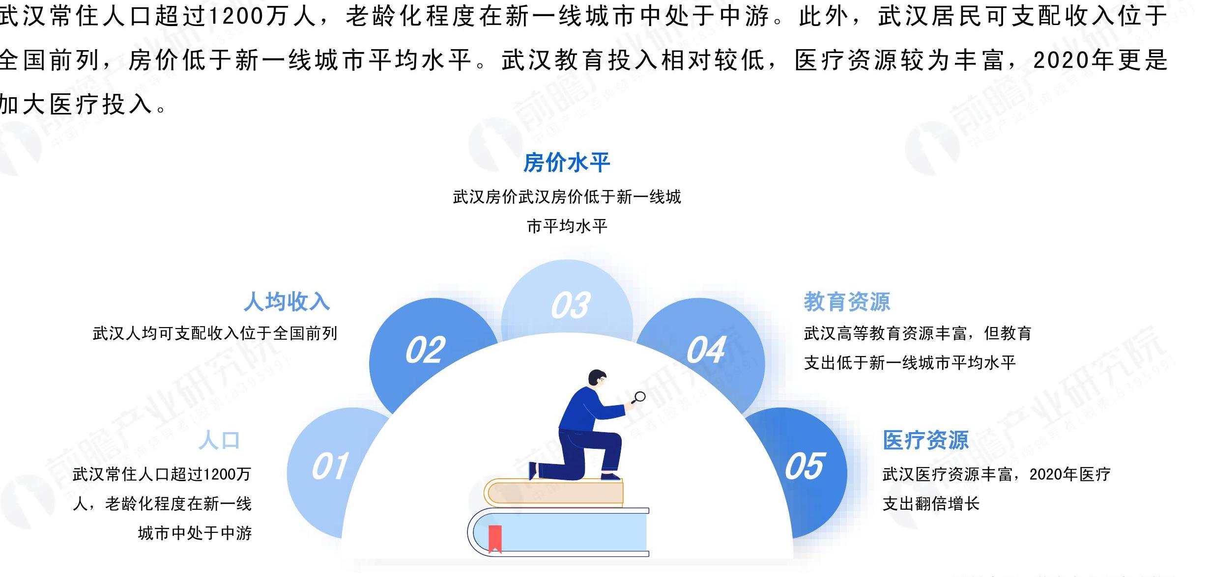 请问一下