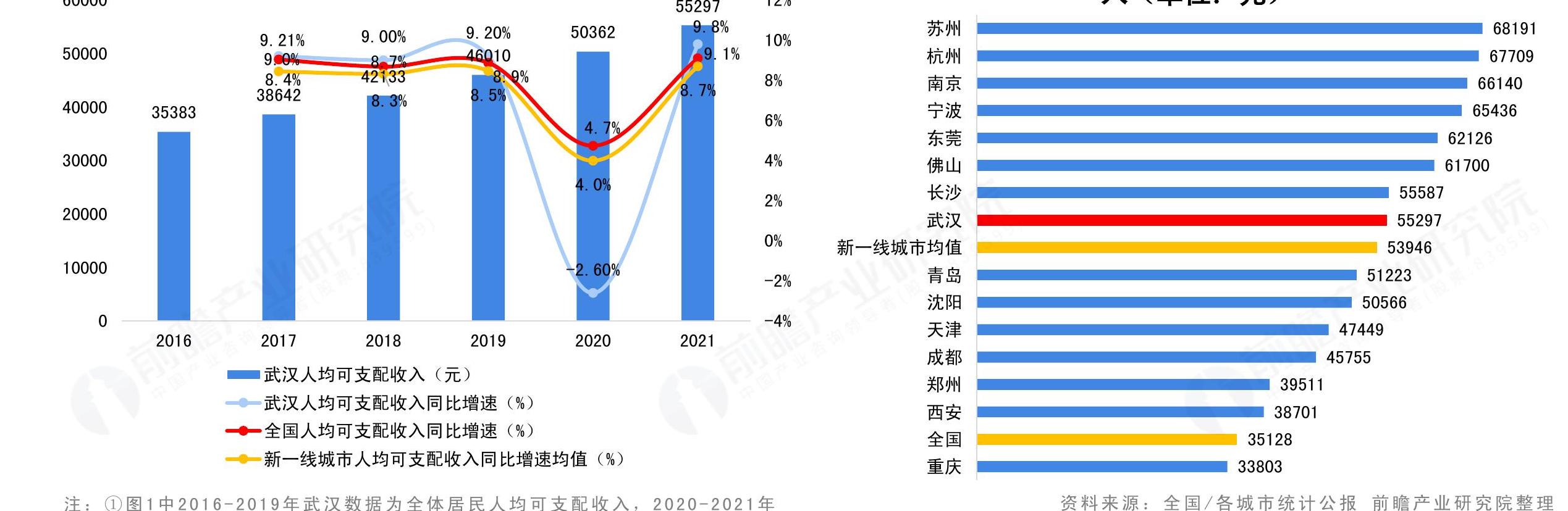 谁能回答料来牌研委浣感理