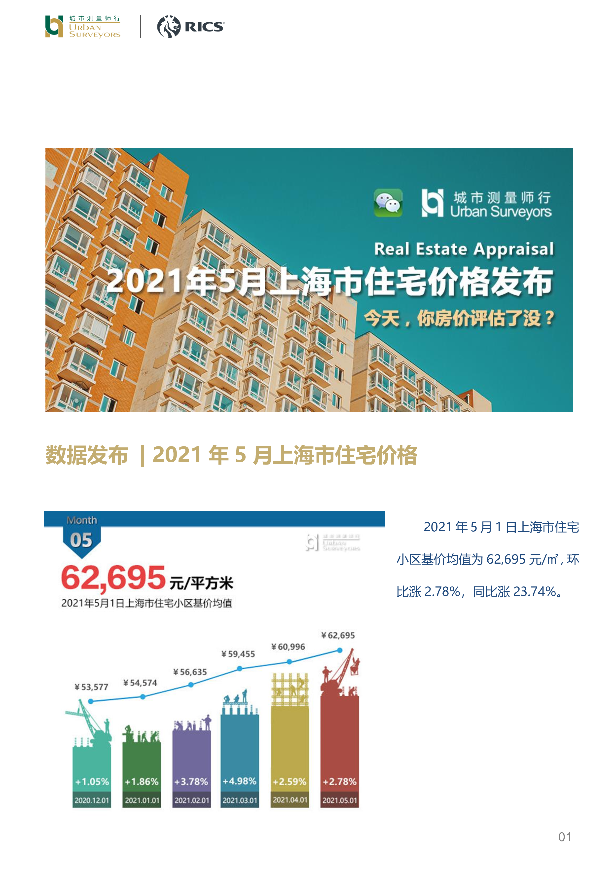 2021年5月上海市住宅价格发布-洞见研报-行业报告