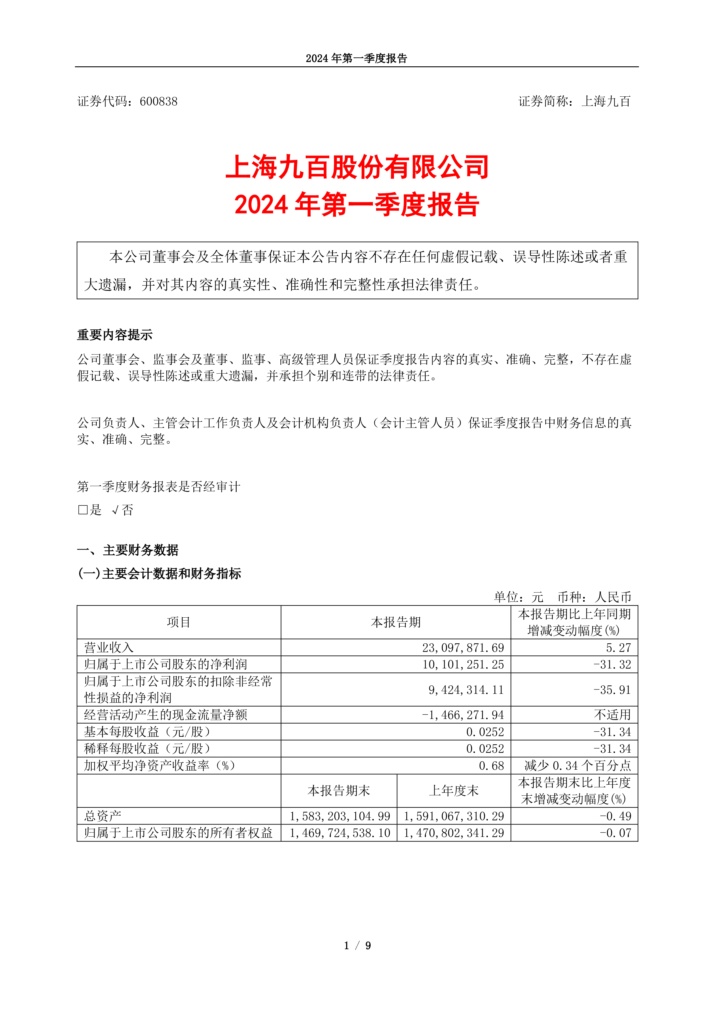 上海九百2024年第一季度报告-洞见研报-行业报告