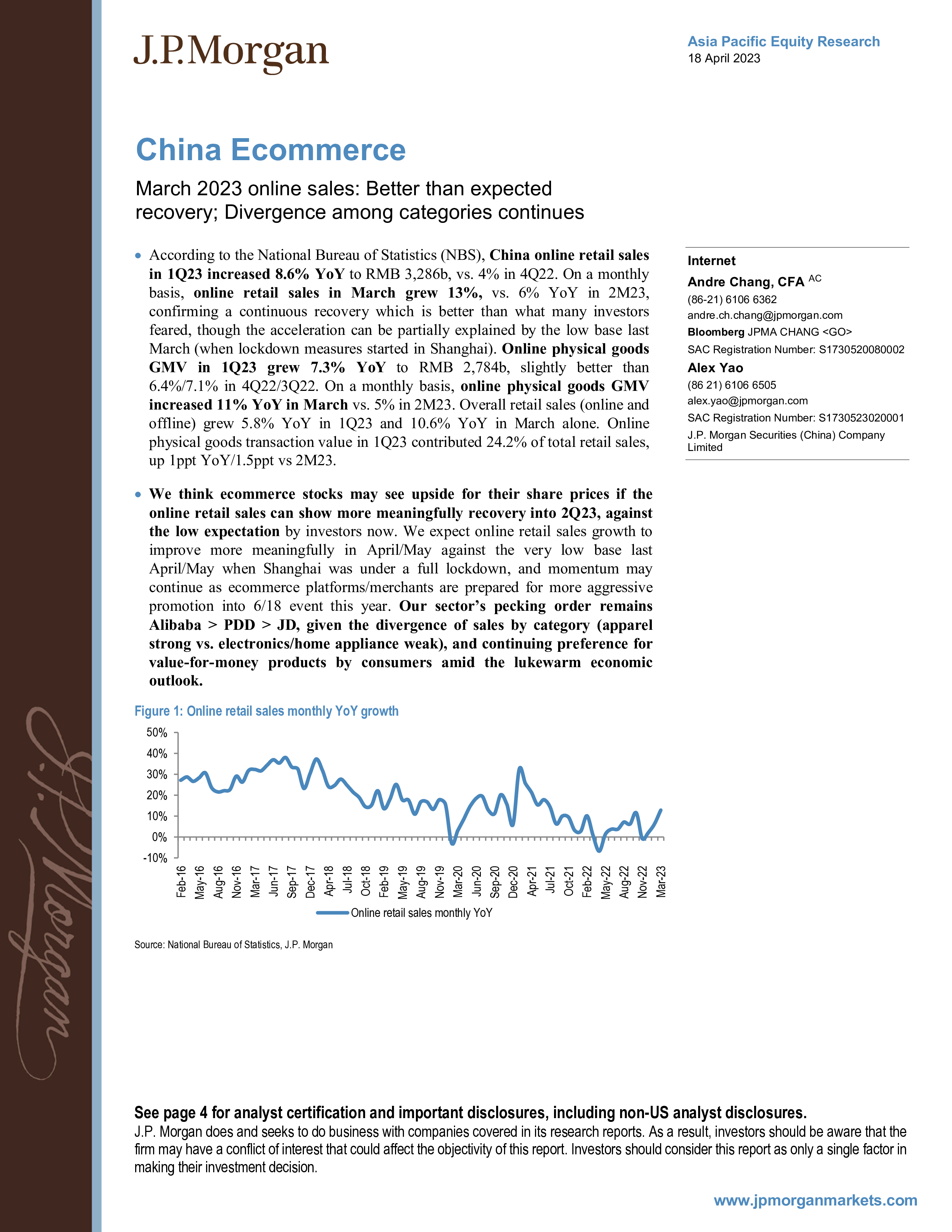jpmorgan-china-ecommerce-march-2023-online-sales-better-than-expec